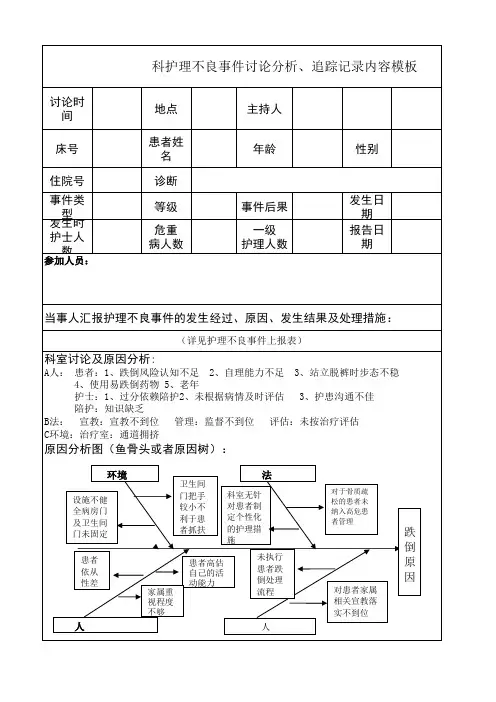 护理不良事件追踪记录事例模板