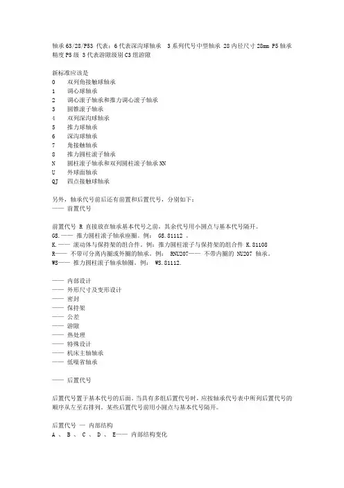 轴承代码、后缀含义