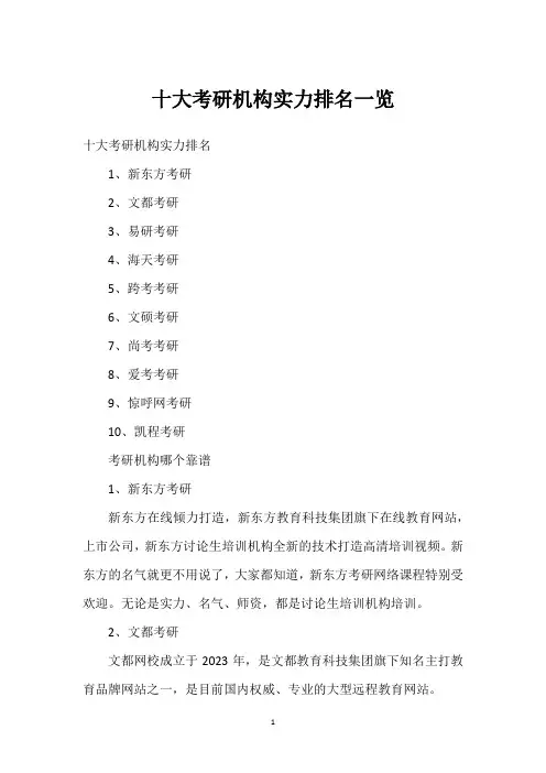 十大考研机构实力排名一览