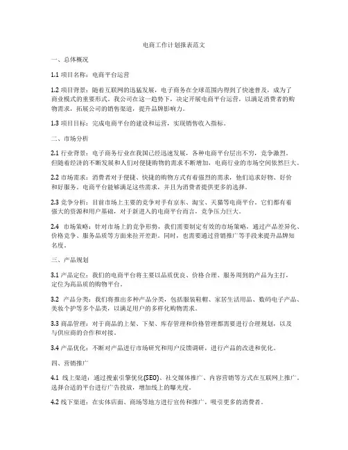 电商工作计划报表范文