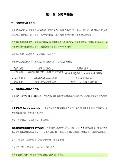 医学免疫学重点知识总结