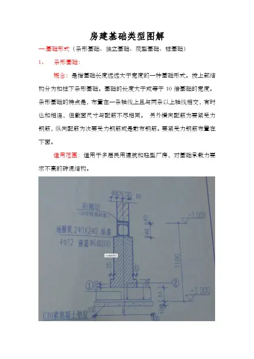 房建基础类型图解