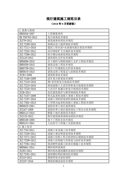 现行建筑施工规范目录(2018年9月版)