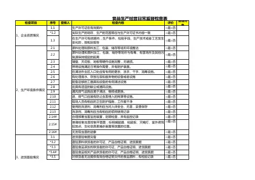 食品生产经营日常监督检查表