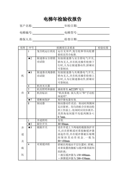 电梯年检验收报告