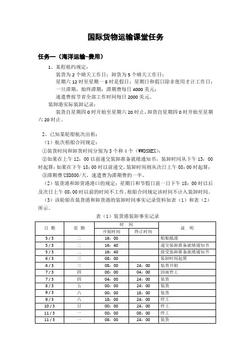 国际货物运输-任务一