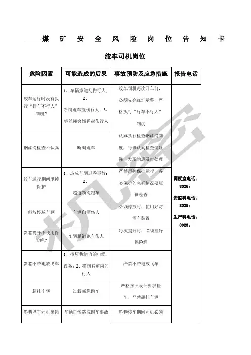 煤矿安全风险告知卡