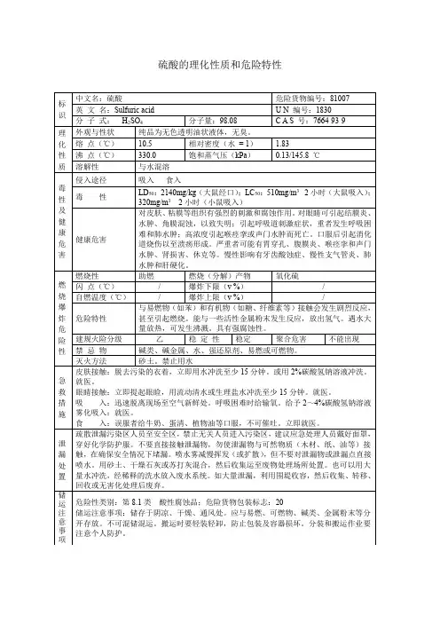 硫酸的理化性质和危险特性