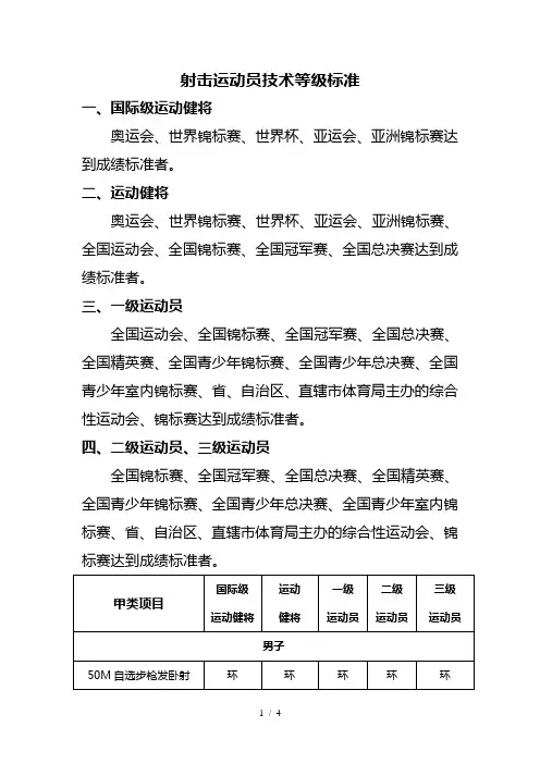 射击运动员技术等级标准