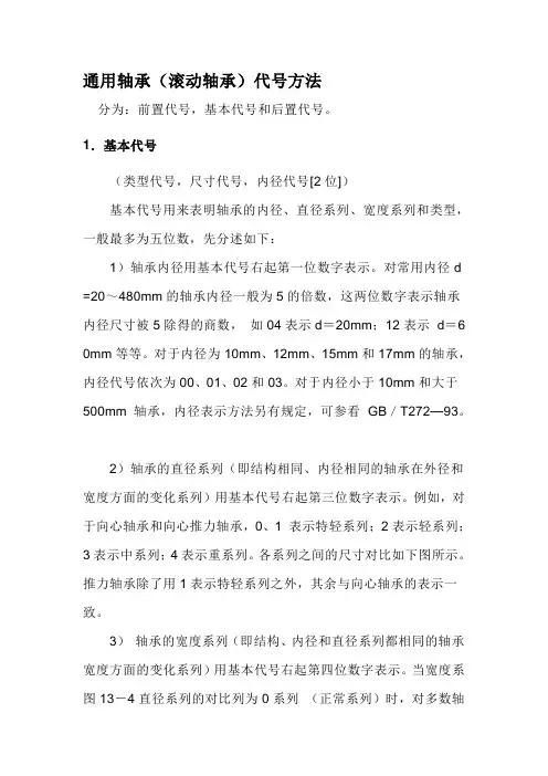 轴承分类