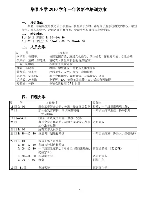 新生培训2