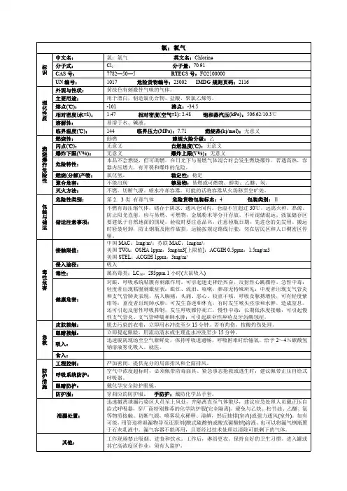 氯;氯气化学品安全技术说明书MSDS