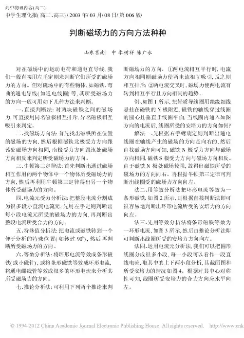 判断磁场力的方向方法种种