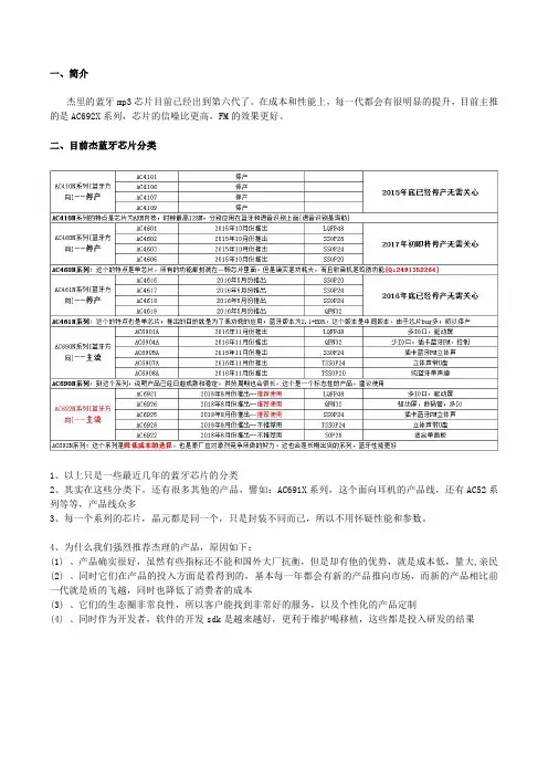 杰理AC692X系列AC6925AB芯片的选型对比总结