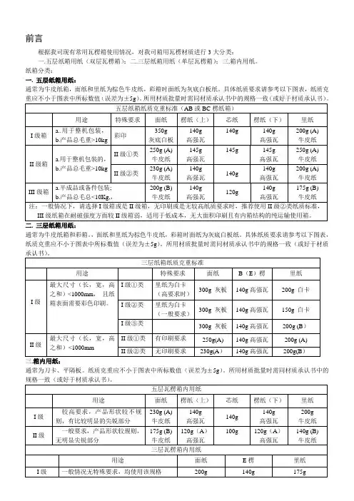 纸箱设计及检验标准