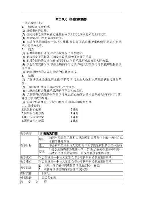 《说说我们班》教学设计