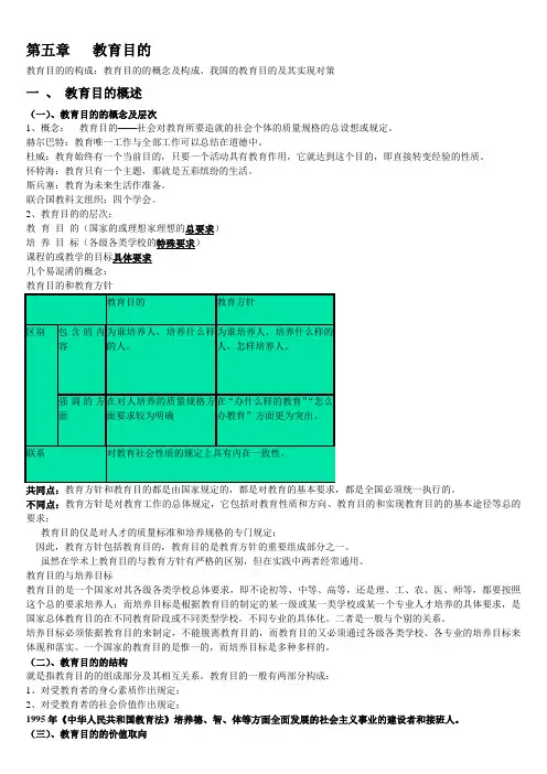 第五章   教育目的