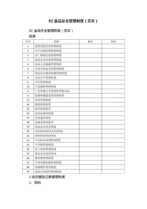 SC食品安全管理制度（范本）