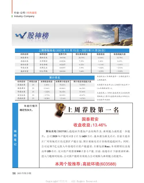 26338010_股神榜
