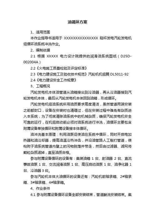 油循环方案