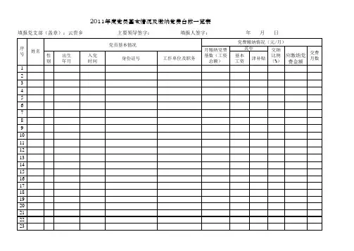 党员基本情况及缴纳党费台帐一览表