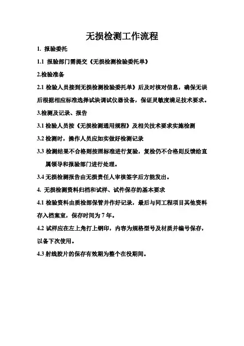 无损检验工作流程