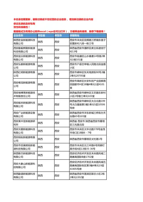 2020新版陕西西安新能源企业公司名录名单黄页联系方式大全273家
