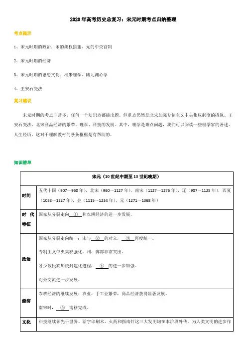 2020年高考历史总复习：宋元时期考点归纳整理带答案解析