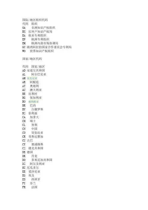 国际或地区药典代码
