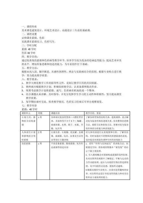 素描色彩大纲