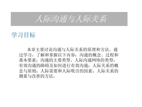 人际沟通与人际关系课件