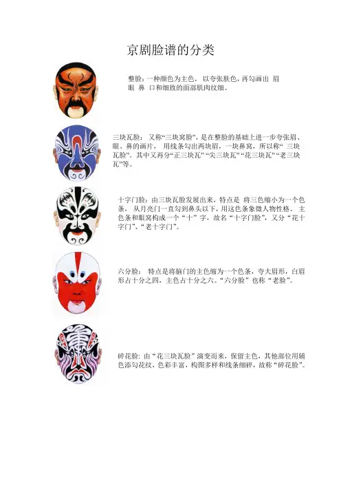 京剧脸谱的分类