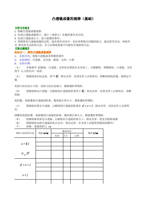 凸透镜成像的规律 知识讲解