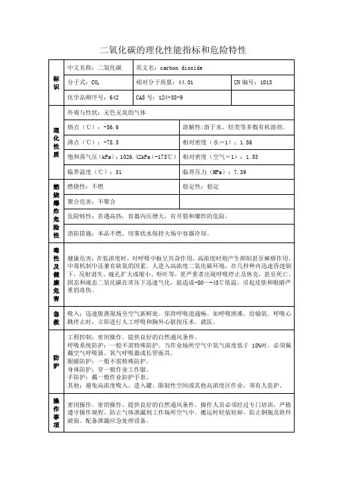 二氧化碳的理化性能指标和危险特性