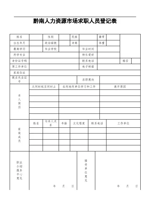 黔南人力资源市场求职人员登记表