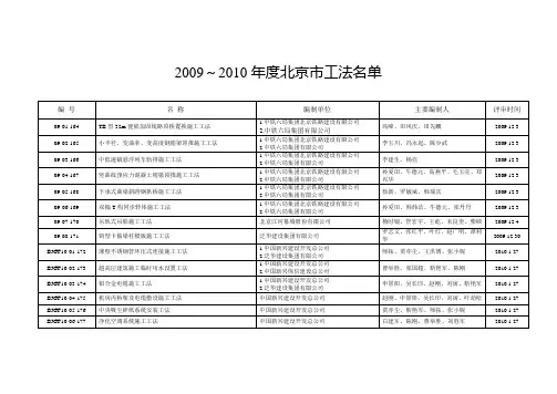 北京20092010年国家级工法推荐汇总表