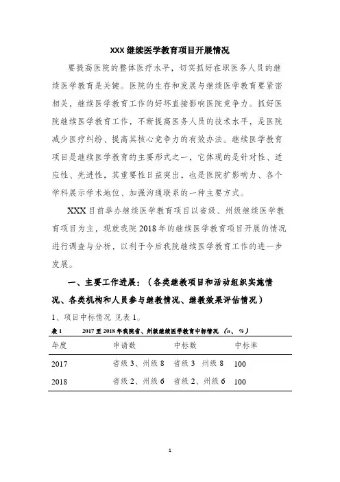 XXX医院继续医学教育项目开展情况