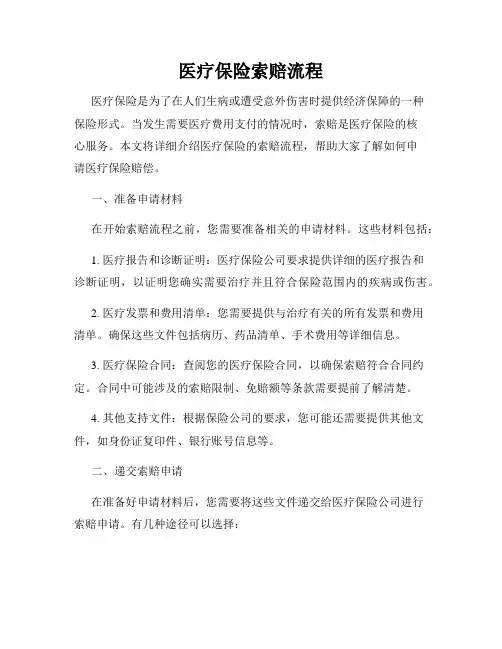 医疗保险索赔流程