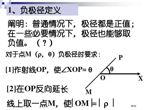 数学2直线的极坐标方程课件新人教A版选修44市公开课金奖市赛课一等奖课件