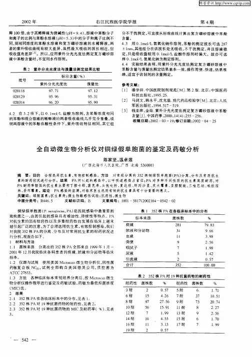 全自动微生物分析仪对铜绿假单胞菌的鉴定及药敏分析