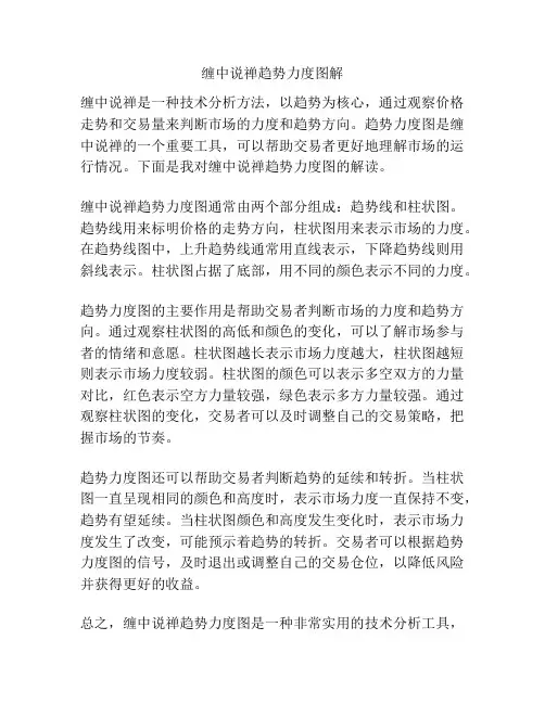 缠中说禅趋势力度图解