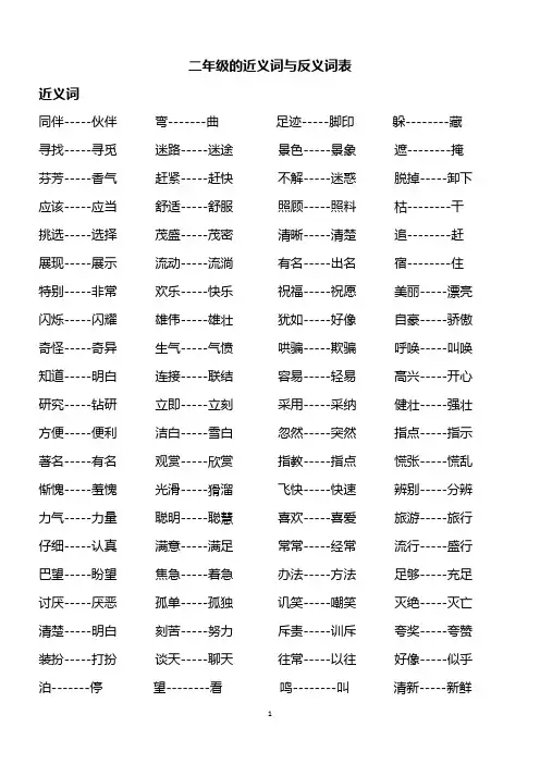 二年级的近义词与反义词表