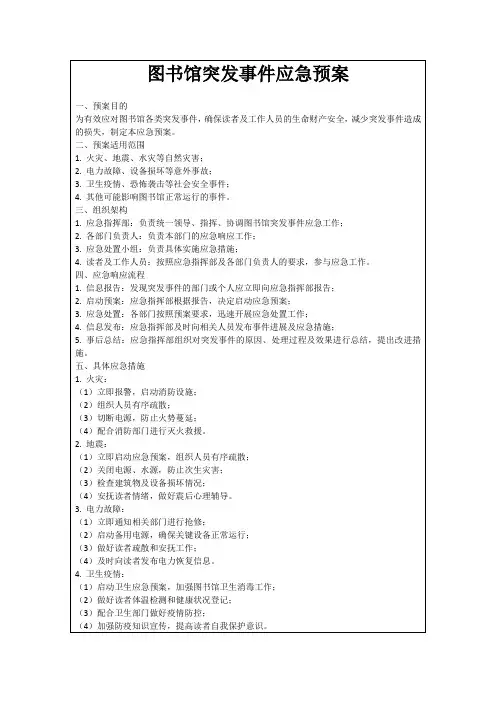 图书馆突发事件应急预案