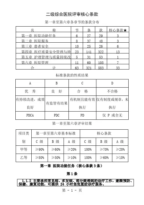 二级综合医院评审核心条款33条精编打印版