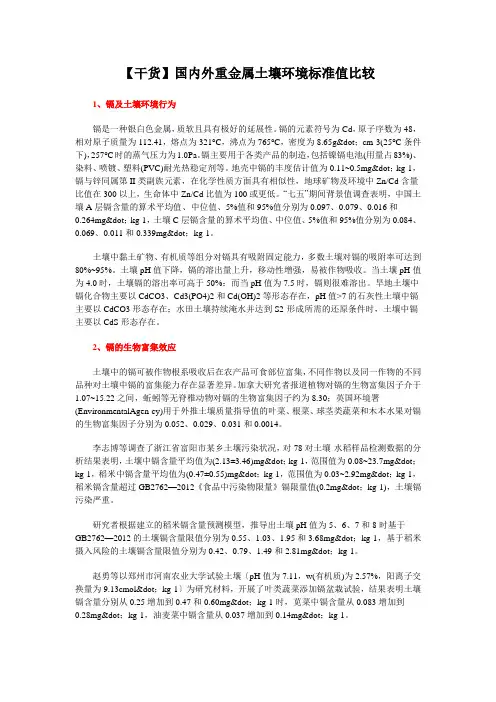 国内外重金属土壤环境标准值比较