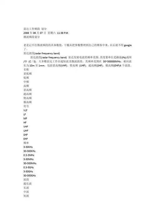 雷达工作频段划分