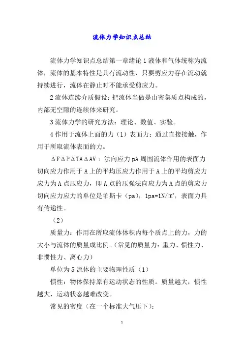 流体力学知识点总结word