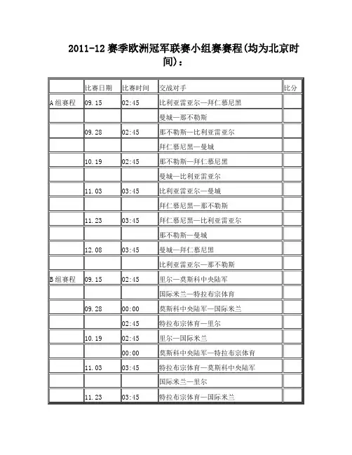 2011-2012欧冠赛程