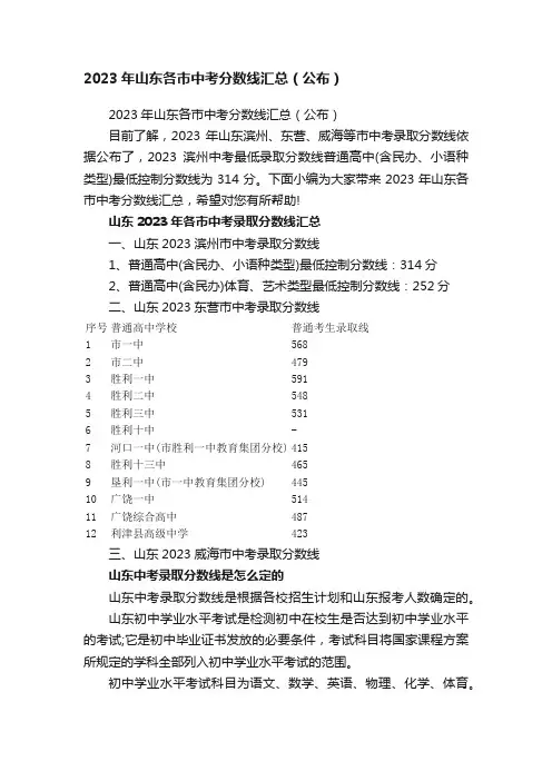 2023年山东各市中考分数线汇总（公布）
