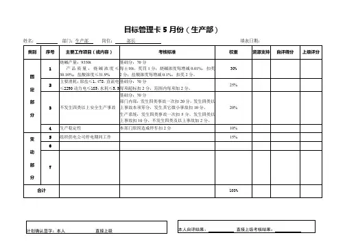 目标管理卡(生产部长)